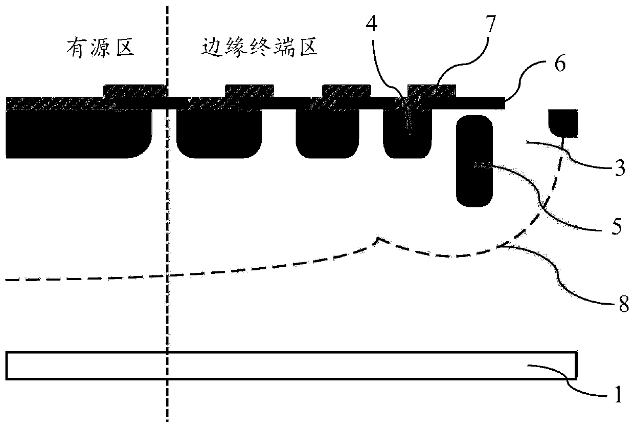 Power semiconductor device and edge terminal region structure thereof, and processing method of edge terminal region structure