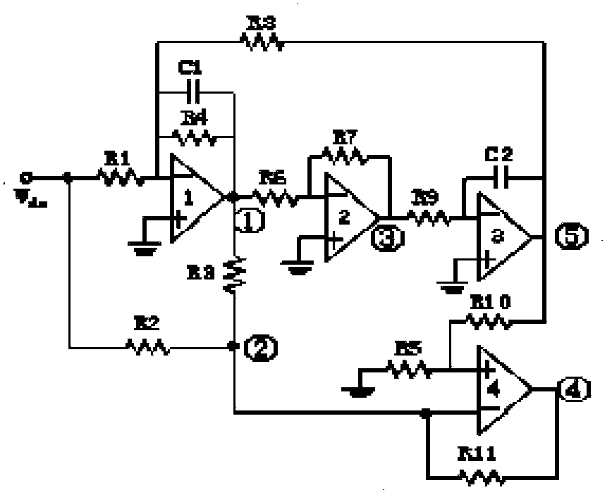 Method for generating testing vectors of artificial circuit