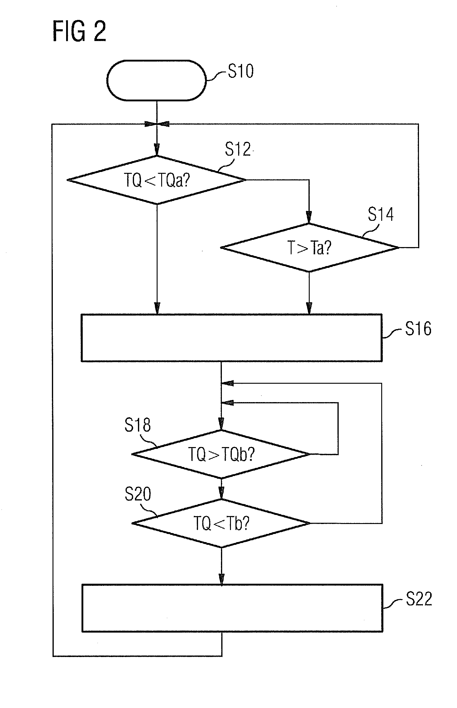 Steam turbine system and method for operating a steam turbine