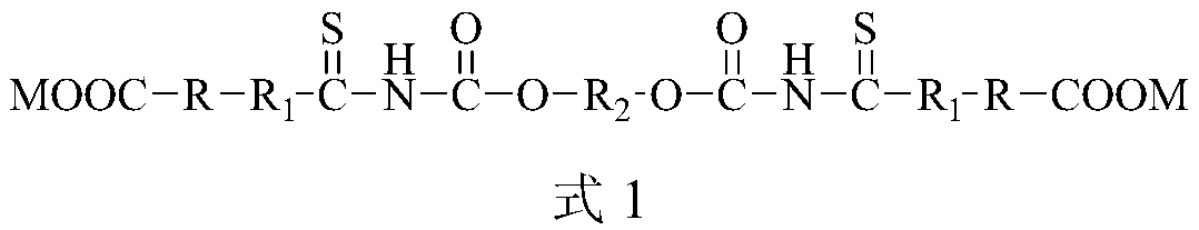 Ether-based double-sulfur amine ester derivative or ether-based bis-thiourea derivative and preparation method and application thereof