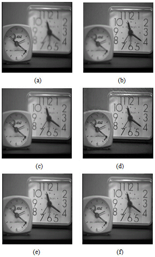 Multi-focus Image Fusion Method Based on Adaptive Sparse Representation