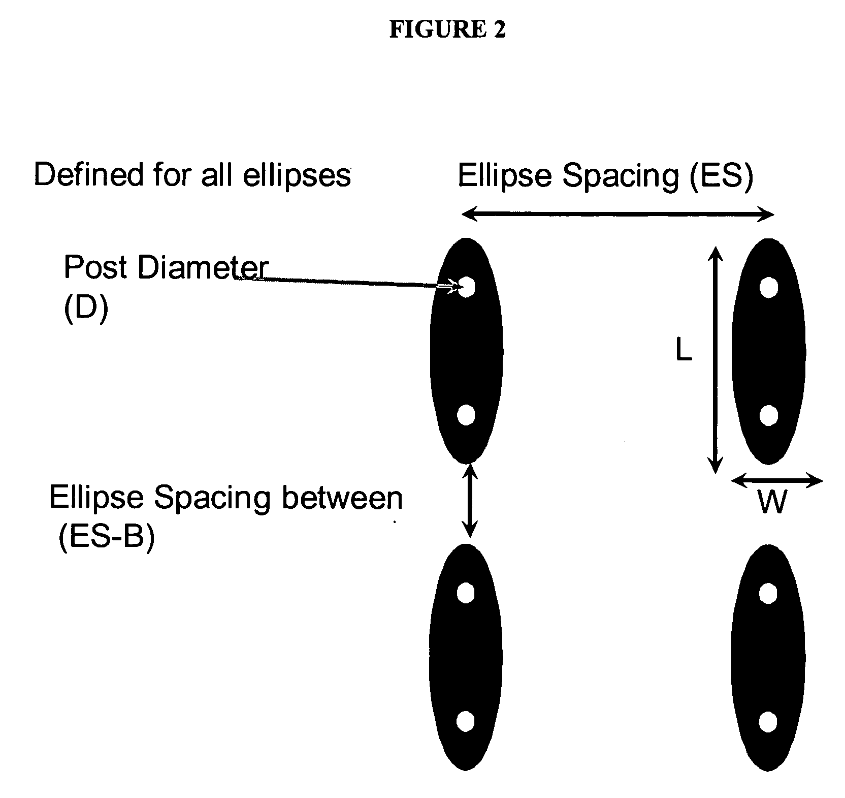 Tissue sensor and uses thereof