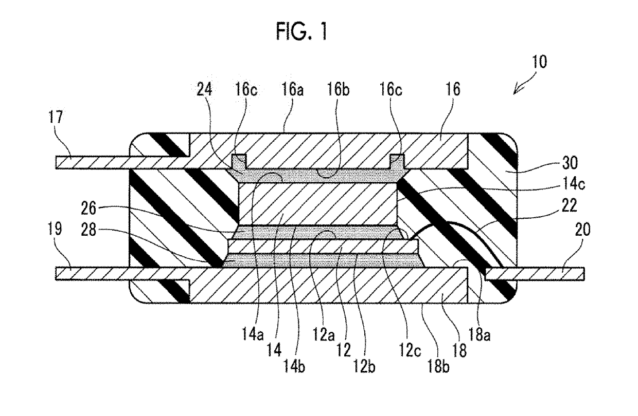 Semiconductor device and method of manufacturing the same