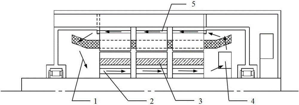 Mixed ventilation cooling system and method for permanent magnet traction motor