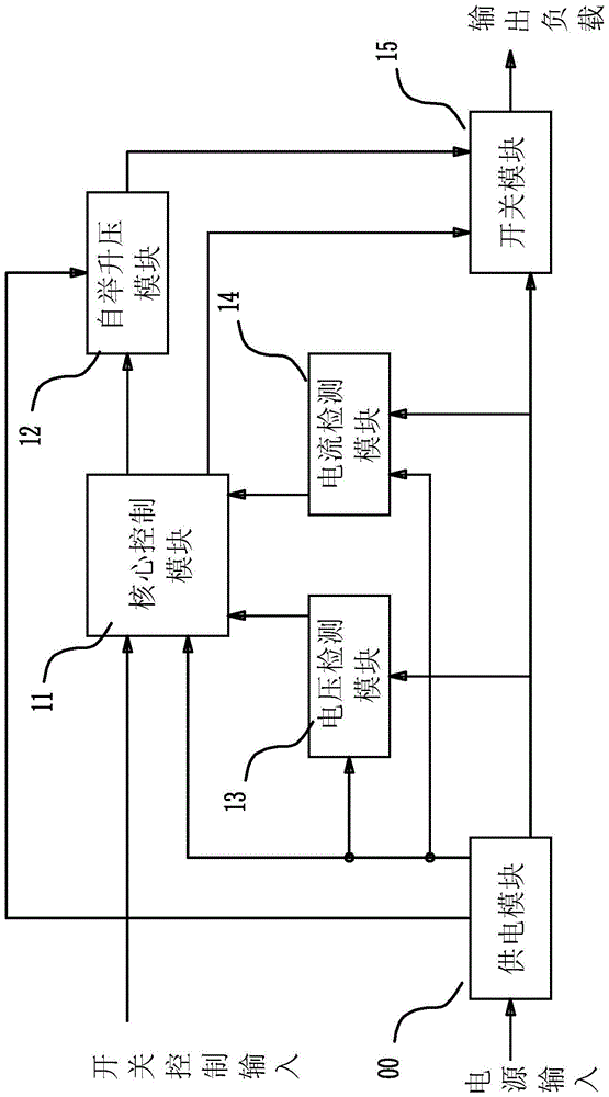 A high-efficiency intelligent high-side electronic load switch with wide voltage adaptability