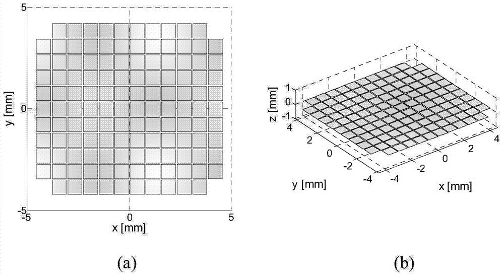 Three-dimensional wide-beam small-region rapid cavitating and imaging method of ultrasonic two-dimensional planar array