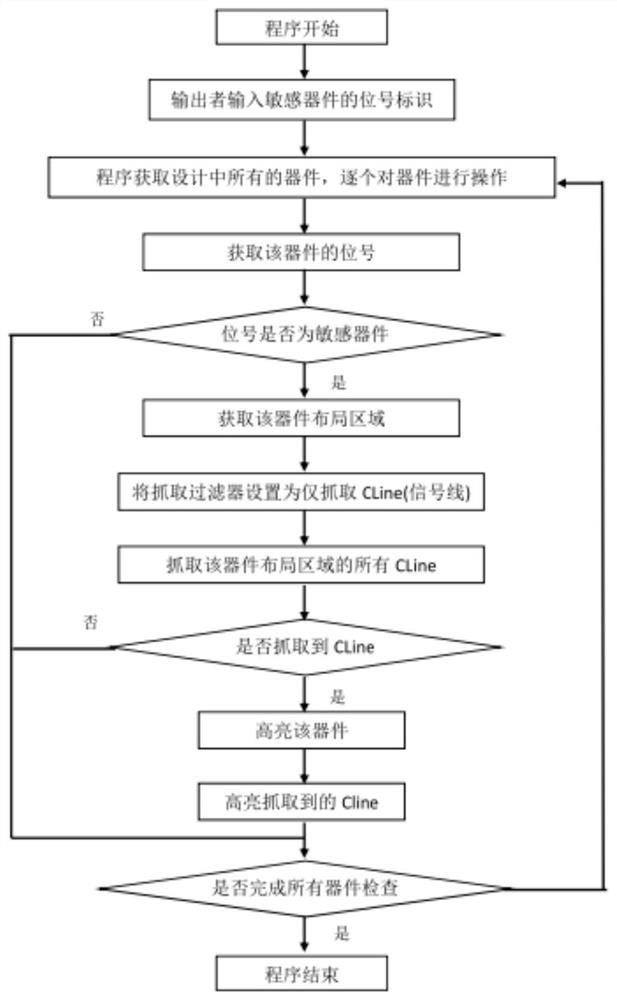 Wiring detection method and device for PCB