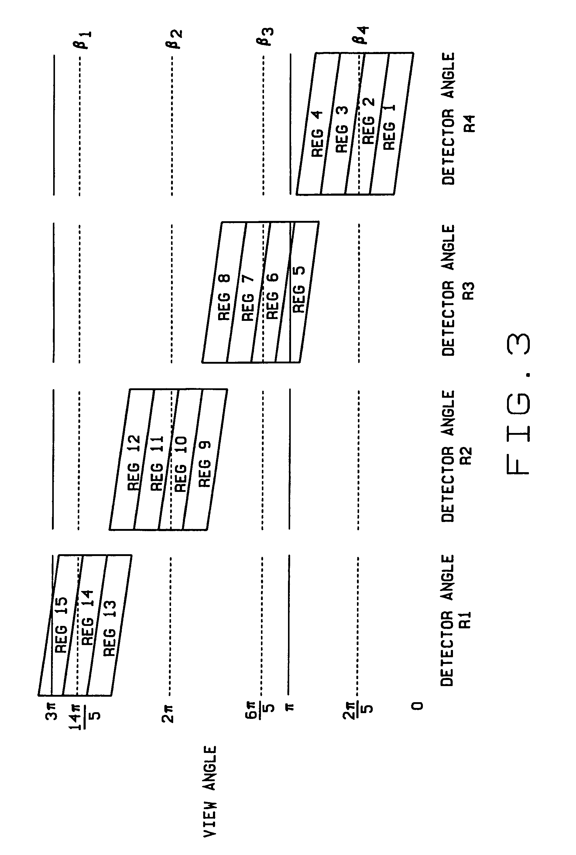 Methods and apparatus for helical reconstruction for multislice CT scan