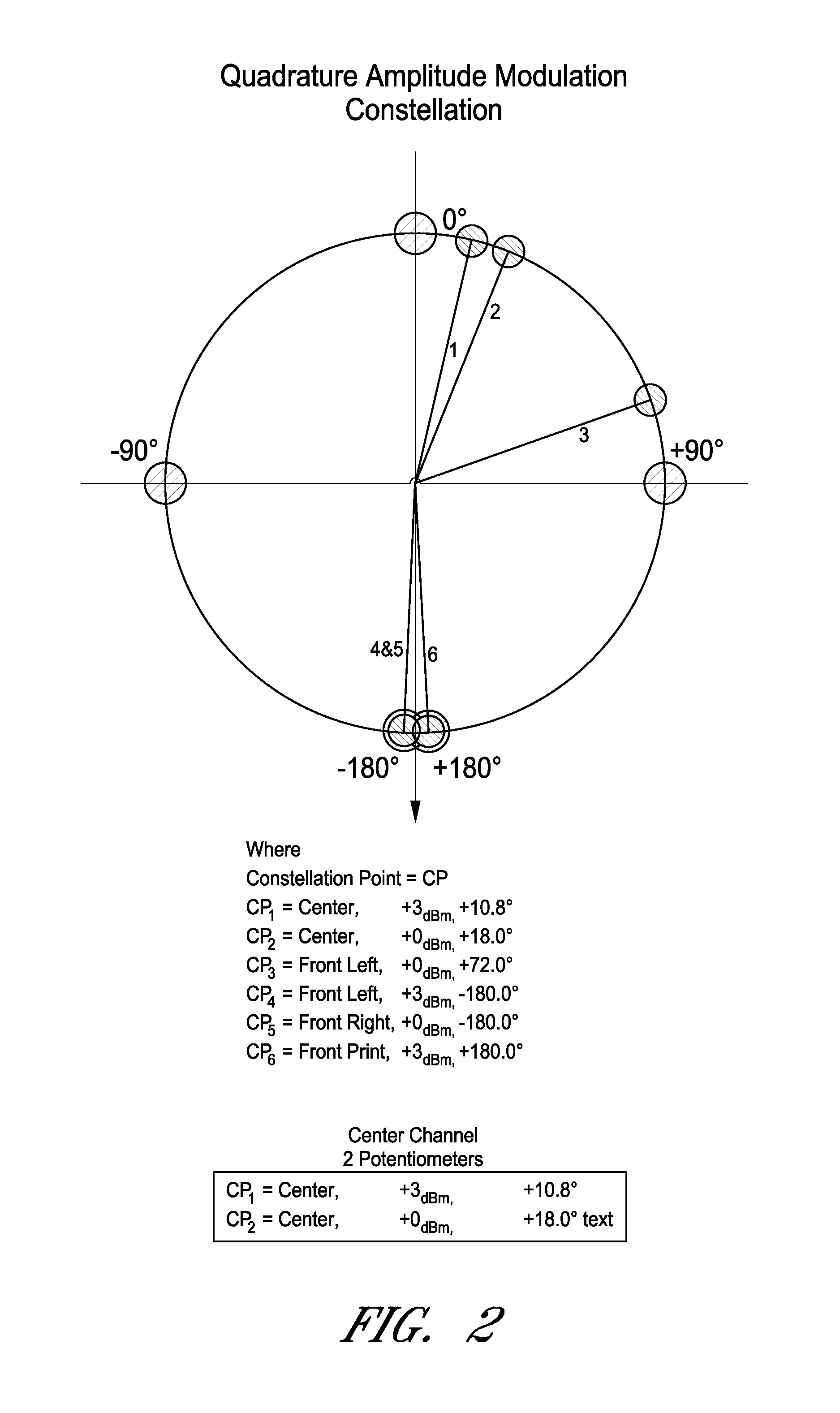 Methods and systems for identifying content types