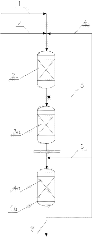 Reaction method of ethylbenzene hydrogen peroxide and propylene to produce propylene oxide