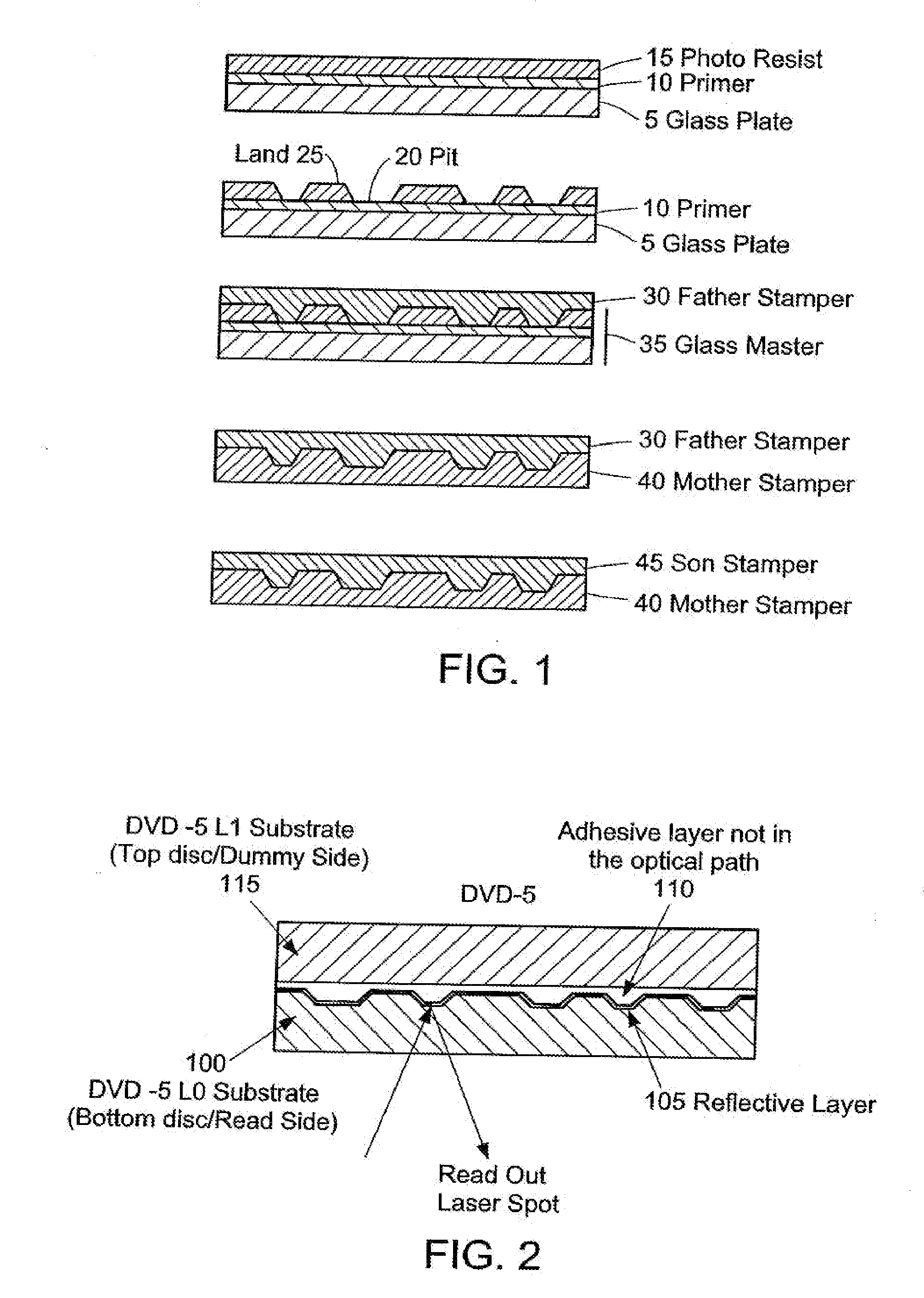 Limited Play Optical Devices With Interstitial Reactive Layer And Methods Of Making Same