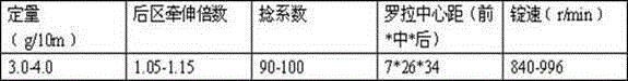 Cotton fiber and jutecell fiber blended yarn and spinning process thereof