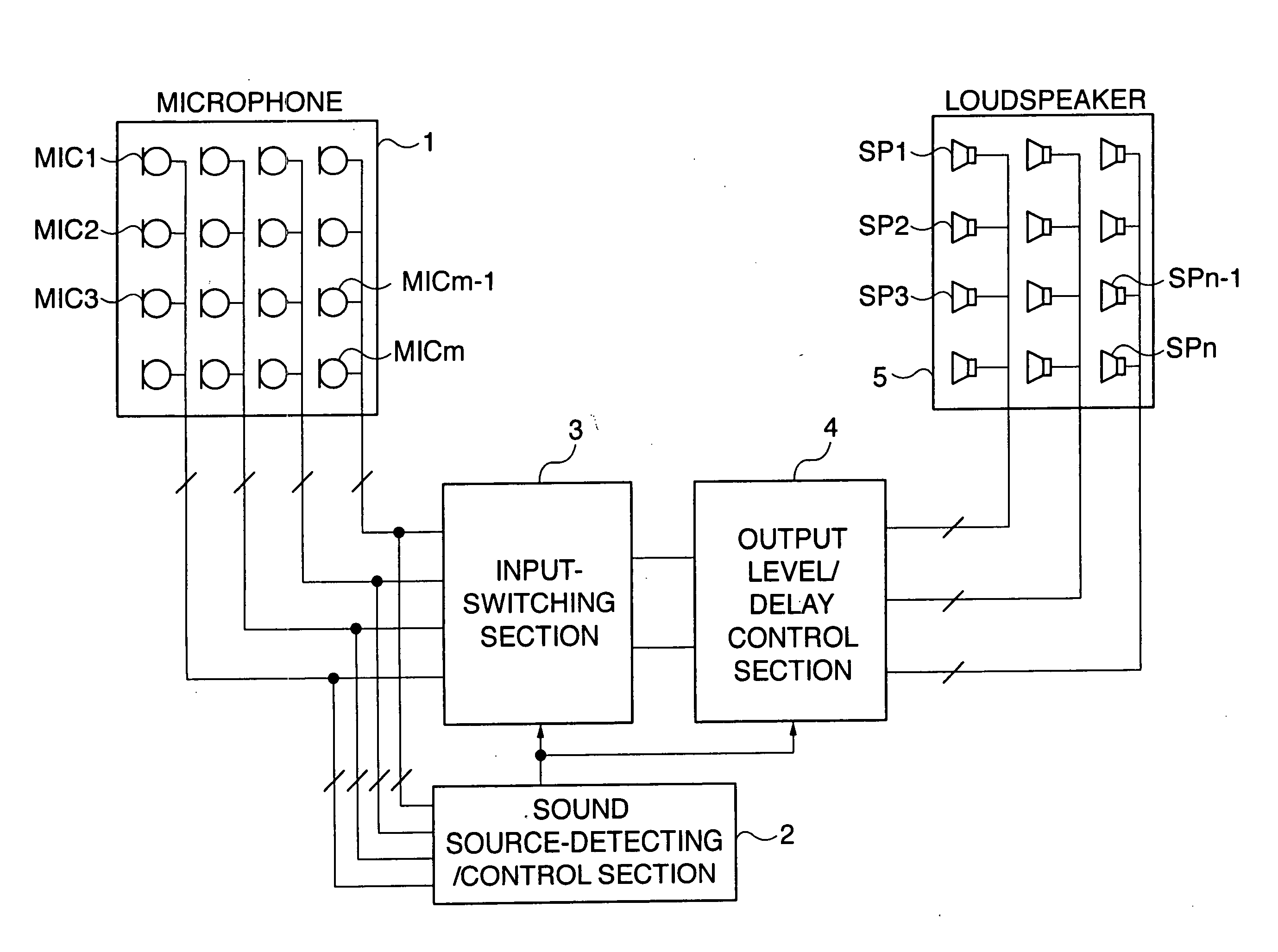 Loudspeaker system