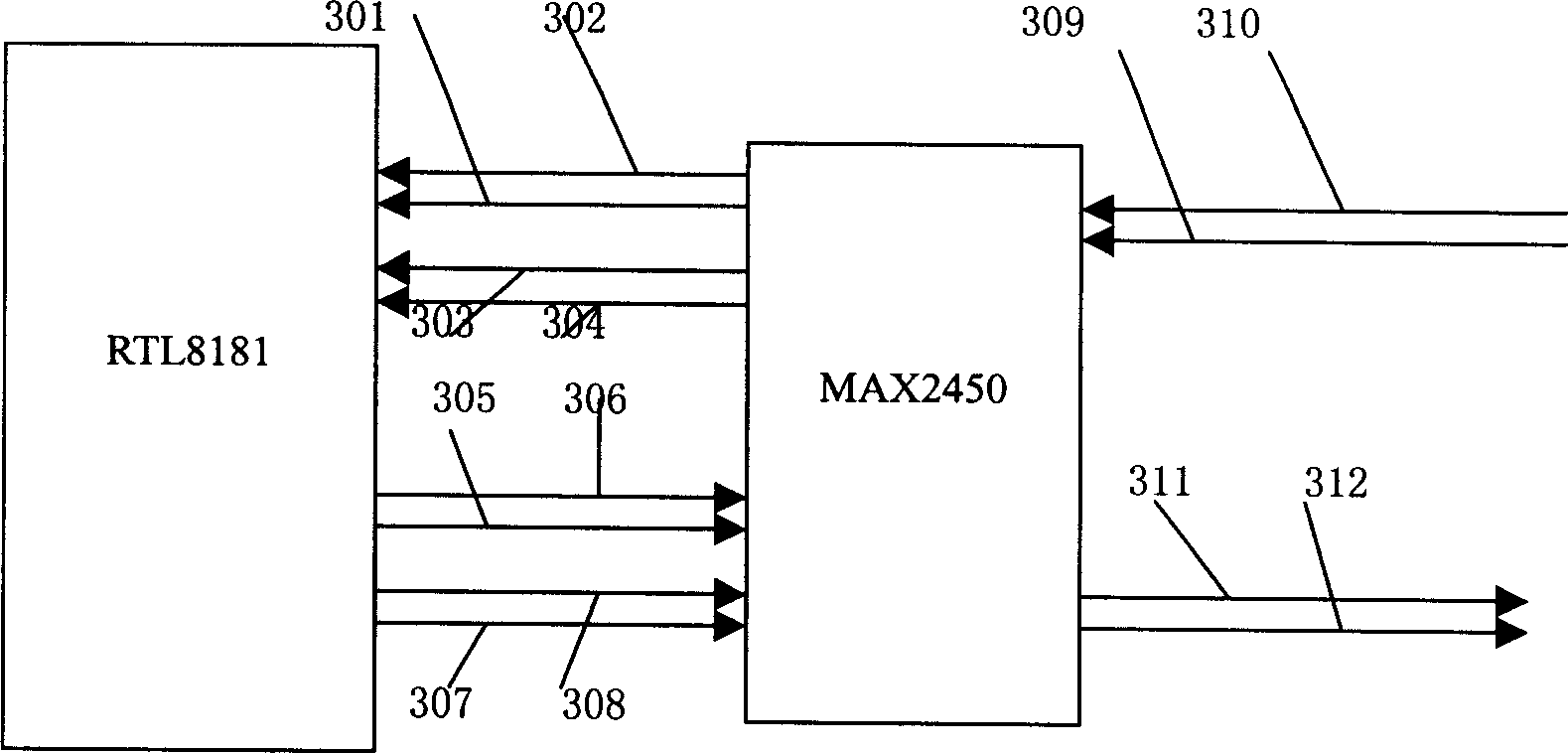 Integrated implementation device of television, network transmission
