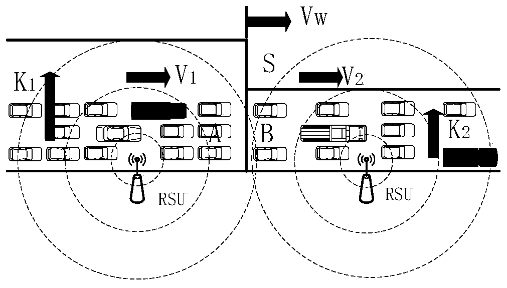 A dynamic optimization method for traffic signals at urban intersections under the environment of Internet of Vehicles
