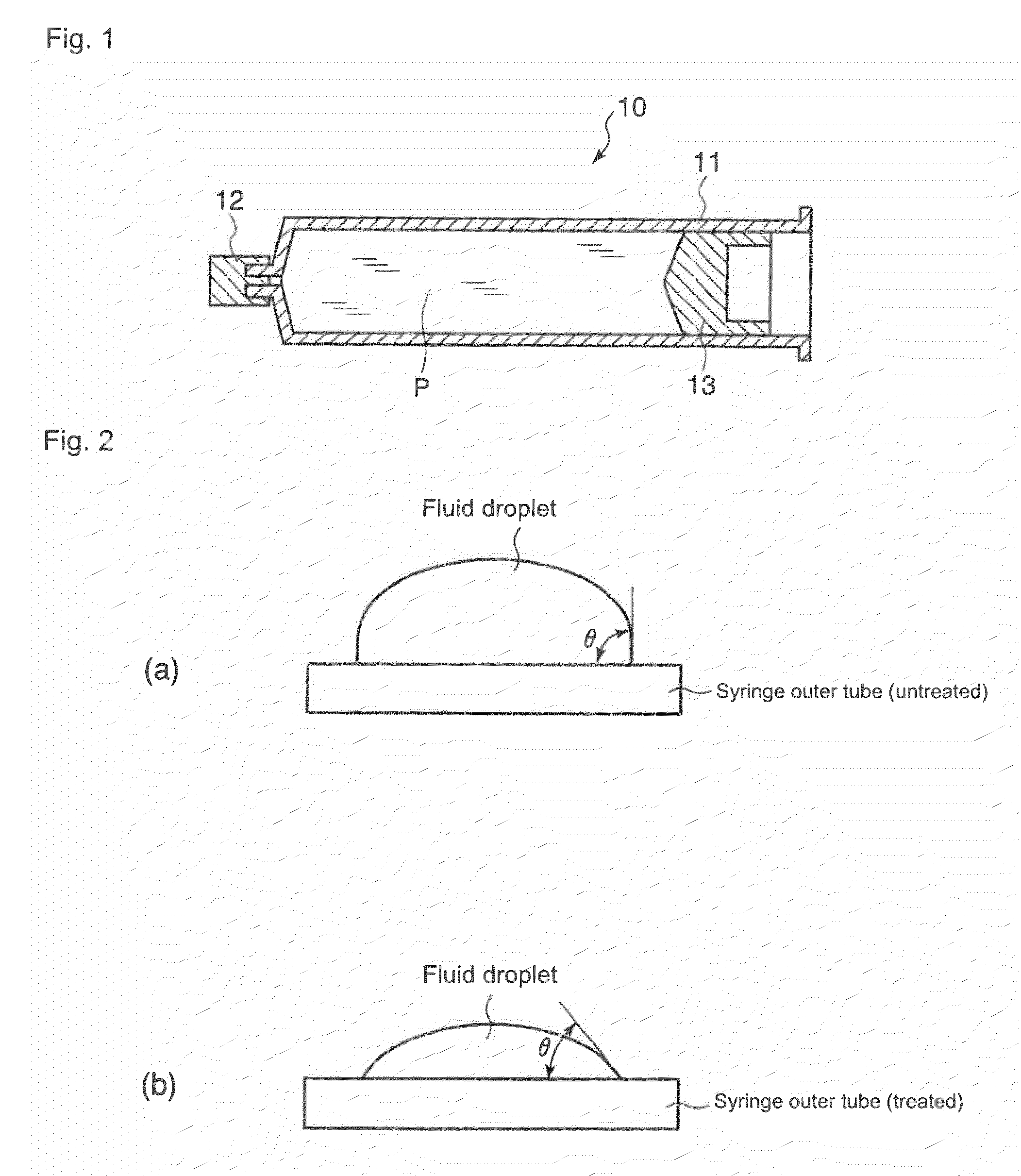 Syringe outer tube for chemical solution filled and sealed syringe formulation and process for producing the same