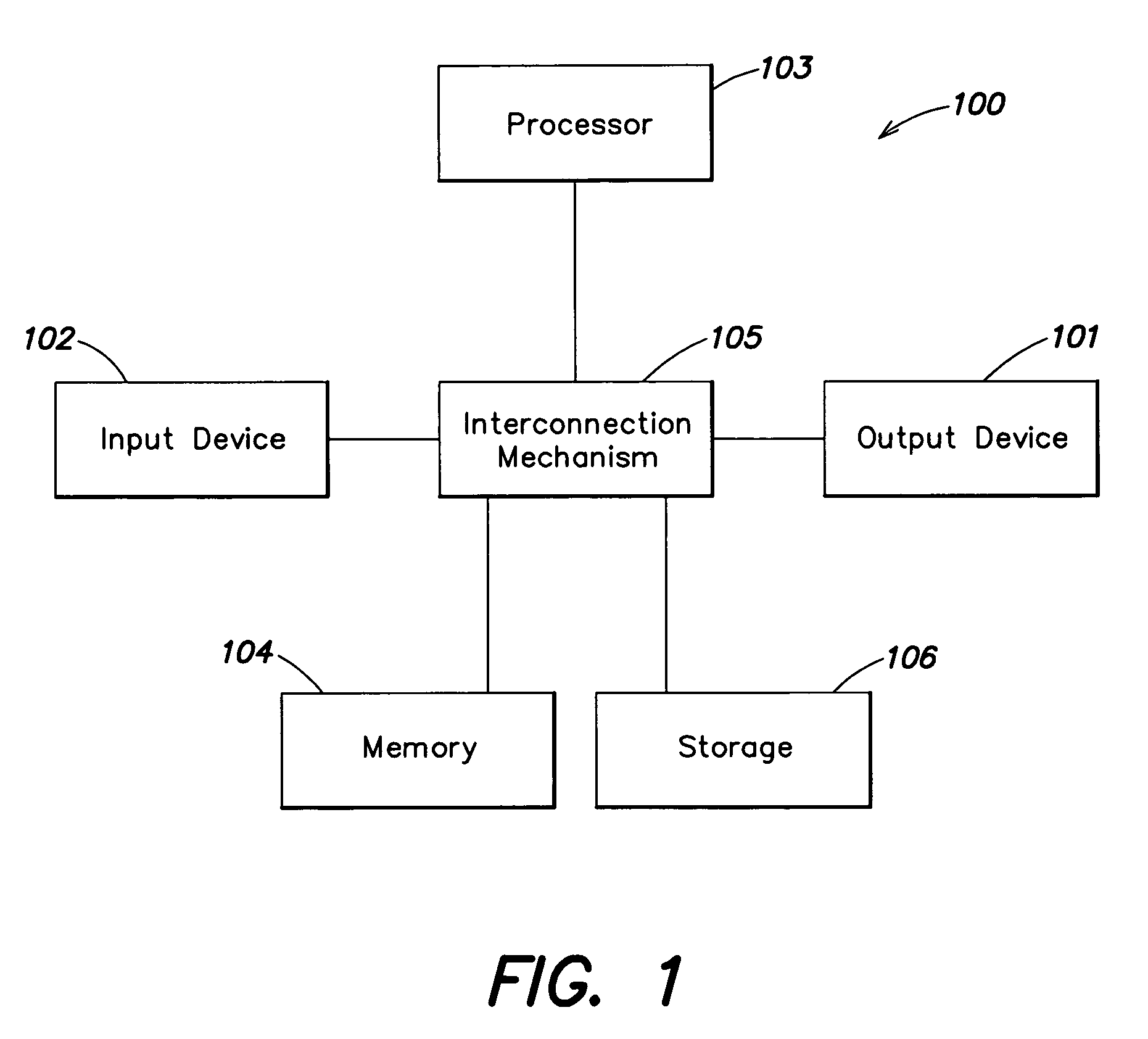 System for controlling sulfide generation
