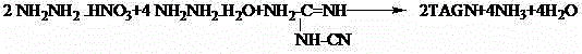 Synthesis method of triaminoguanidinium nitrate