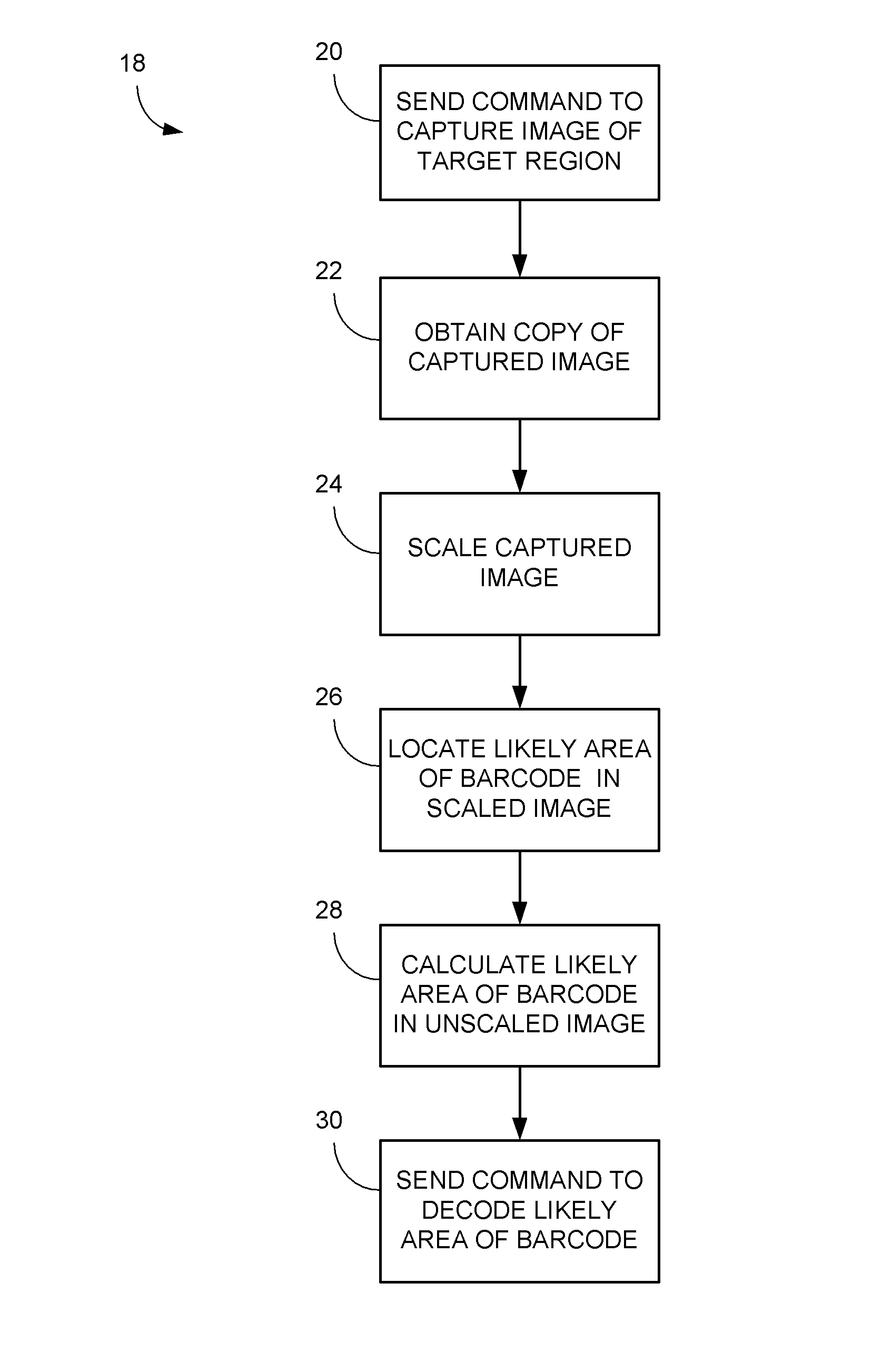 Expedited image processing method