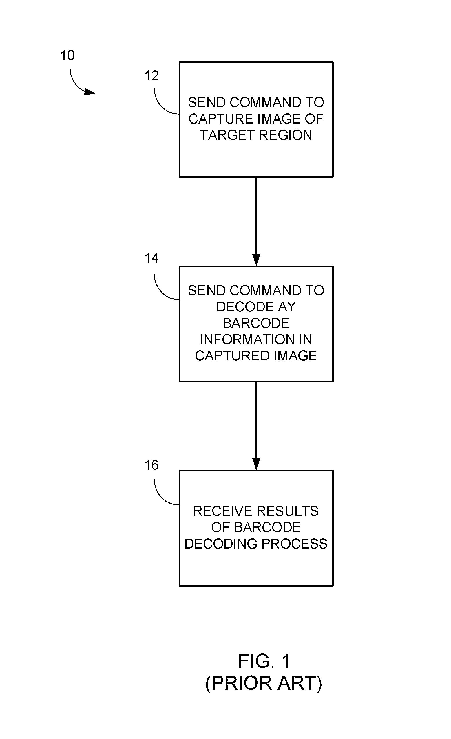 Expedited image processing method