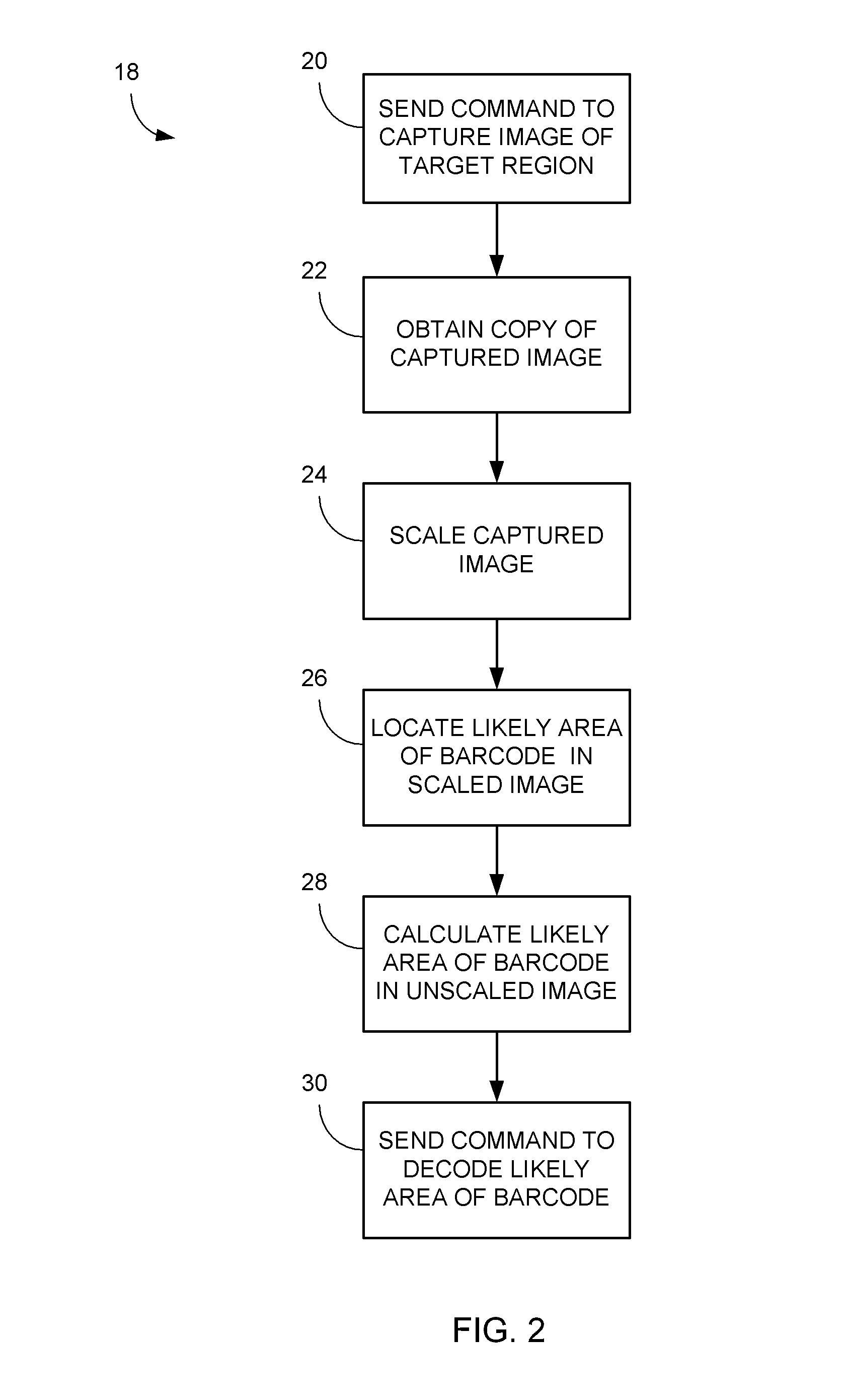 Expedited image processing method