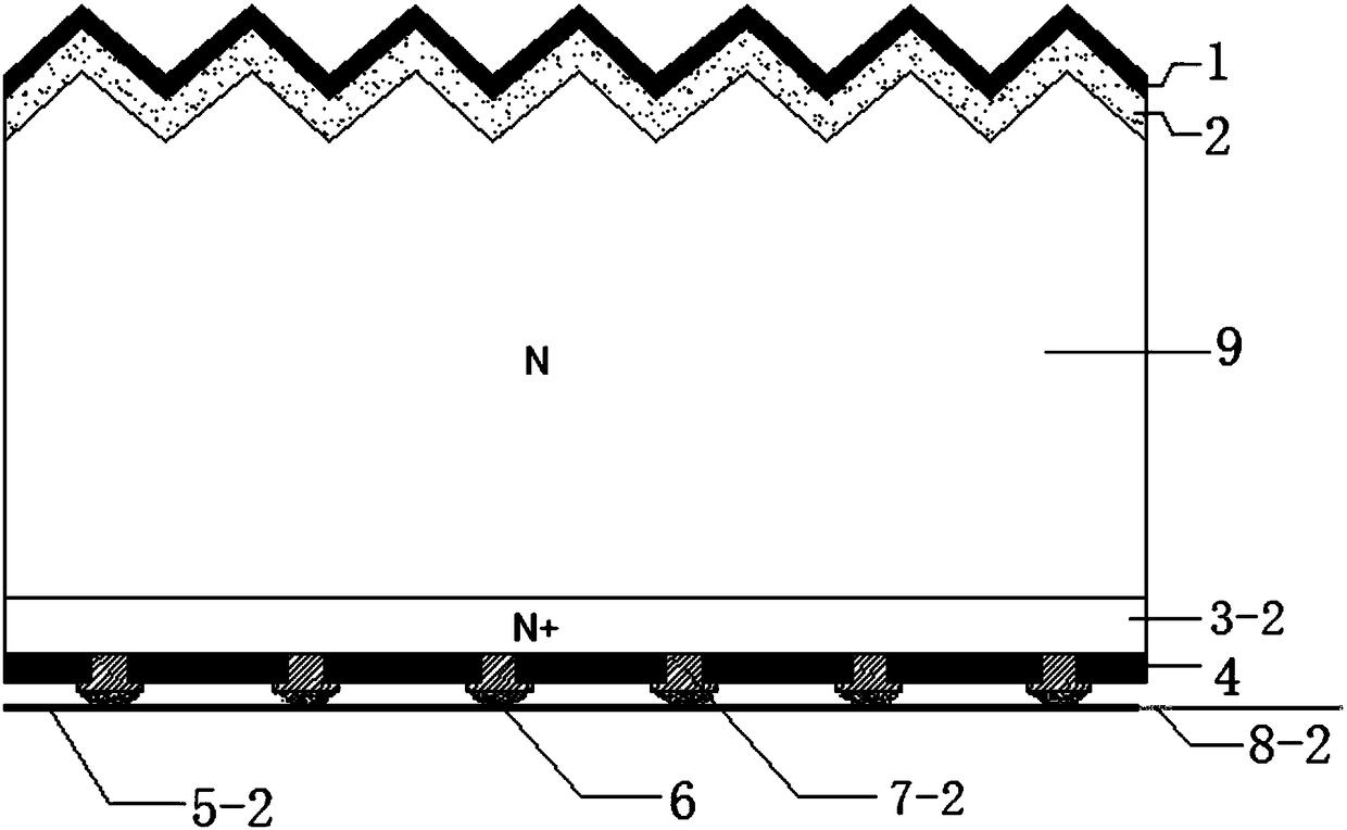 Full back electrode contact crystalline silicon solar cell structure and preparation method thereof