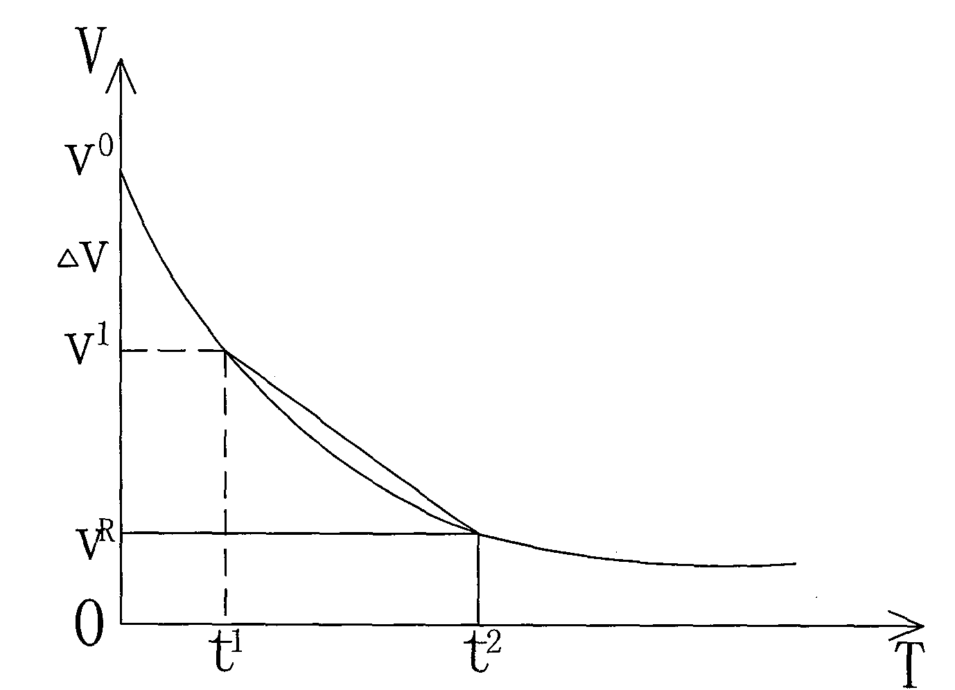 Power Supply Power down Processing Method Of Vehicle Speaker Singlechip 