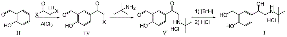 (r)-Asymmetric preparation method of albuterol hydrochloride