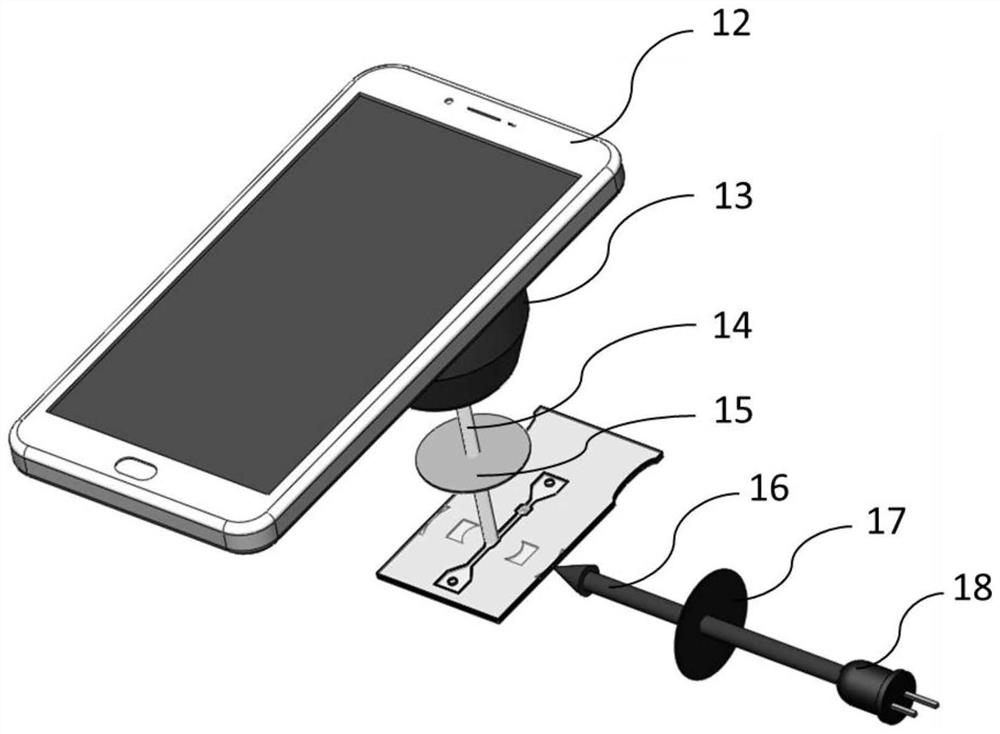 A poct microfluidic chip with integrated self-aligning lens and its preparation method