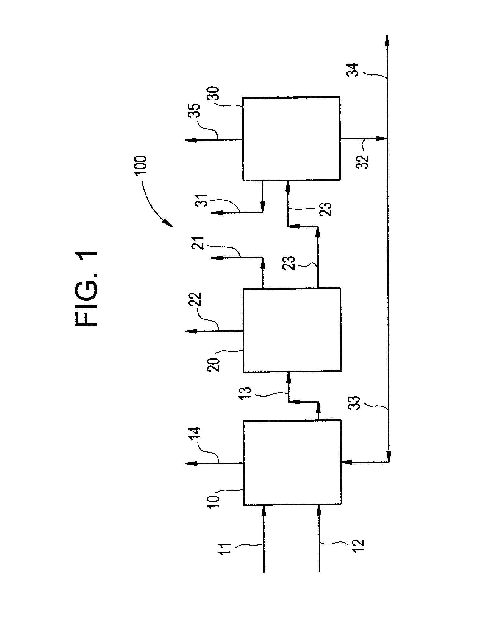 Multi-stage process and apparatus for recovering dichlorohydrins