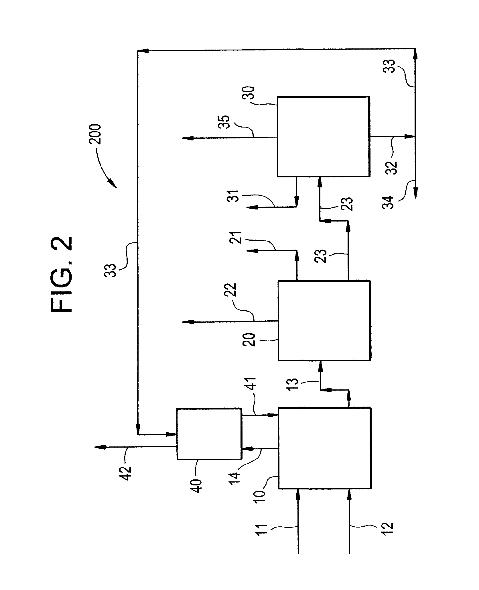 Multi-stage process and apparatus for recovering dichlorohydrins