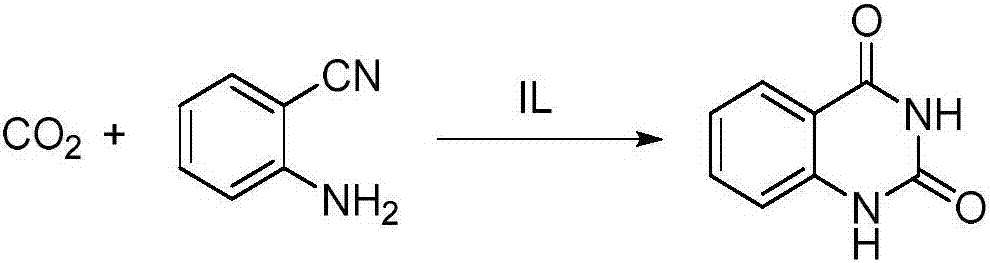 5-alkyl guanidine ionic liquid, and preparation and application thereof