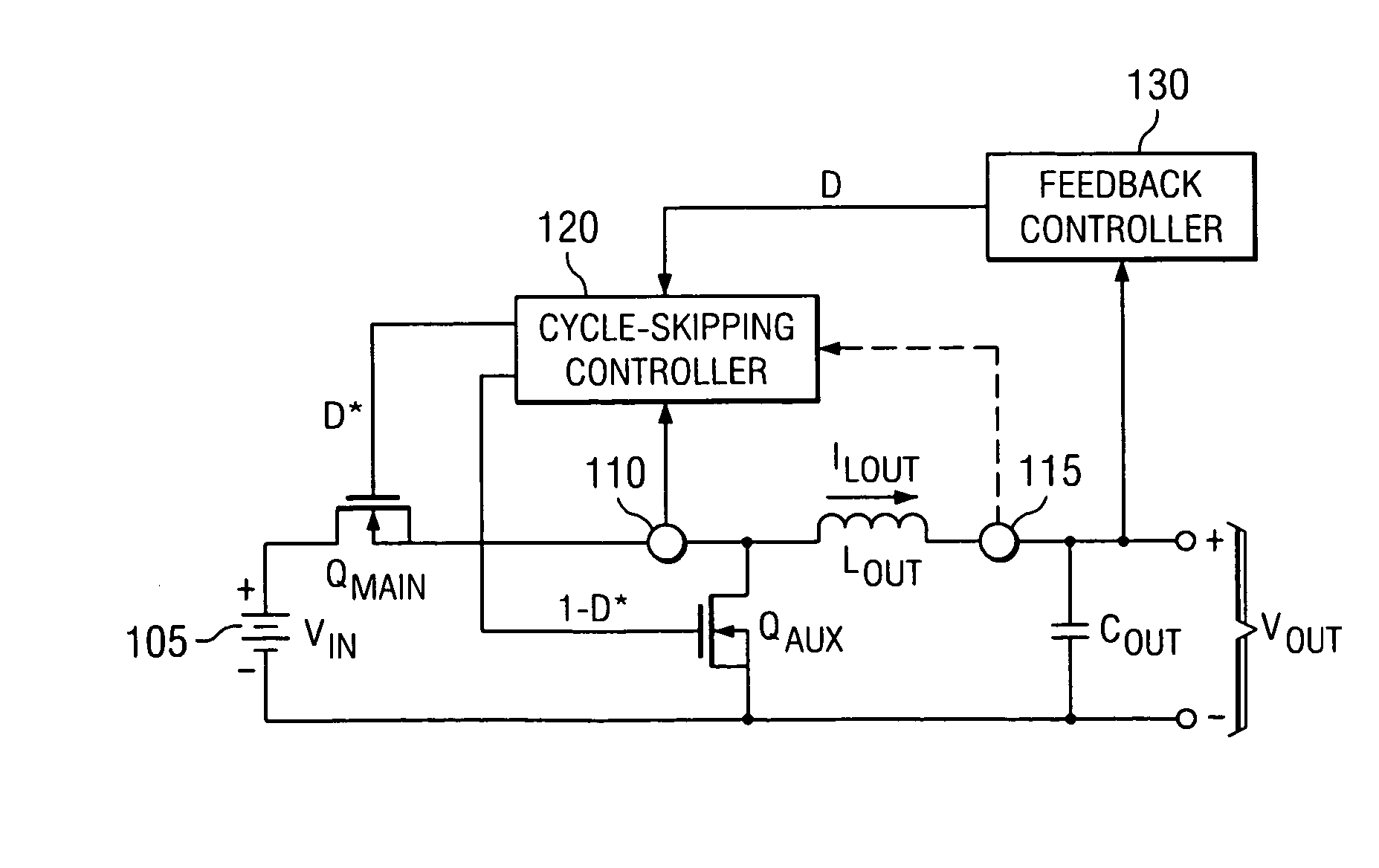 Method and apparatus for overcurrent protection in DC-DC power converters