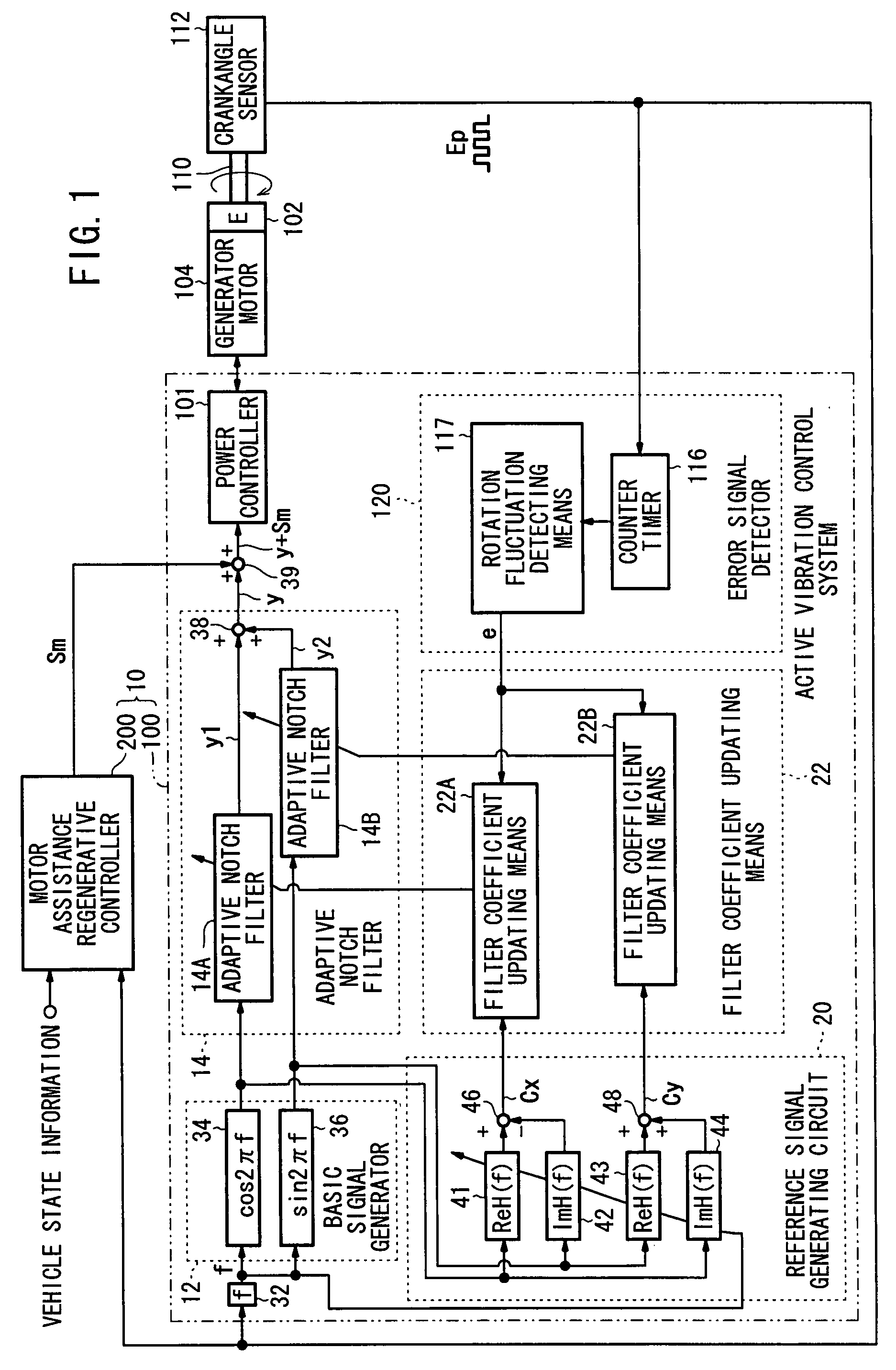 Active vibration control system for hybrid vehicle