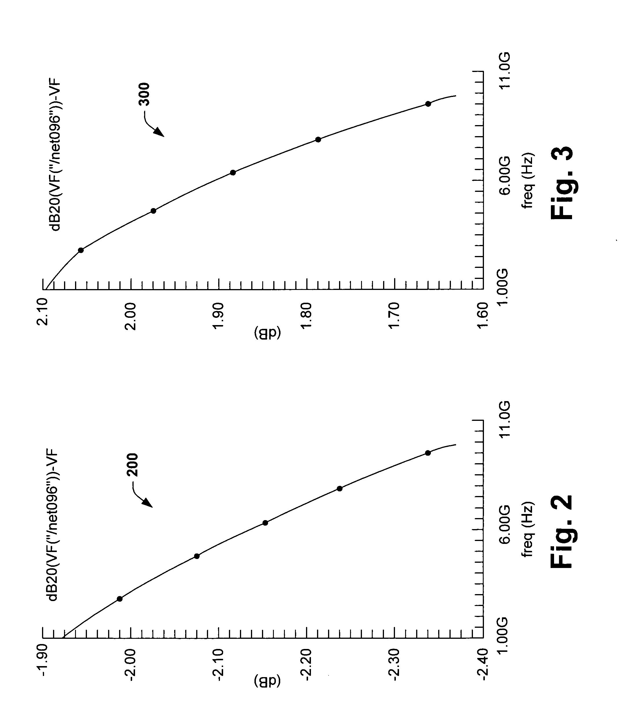 CMOS differential buffer circuit