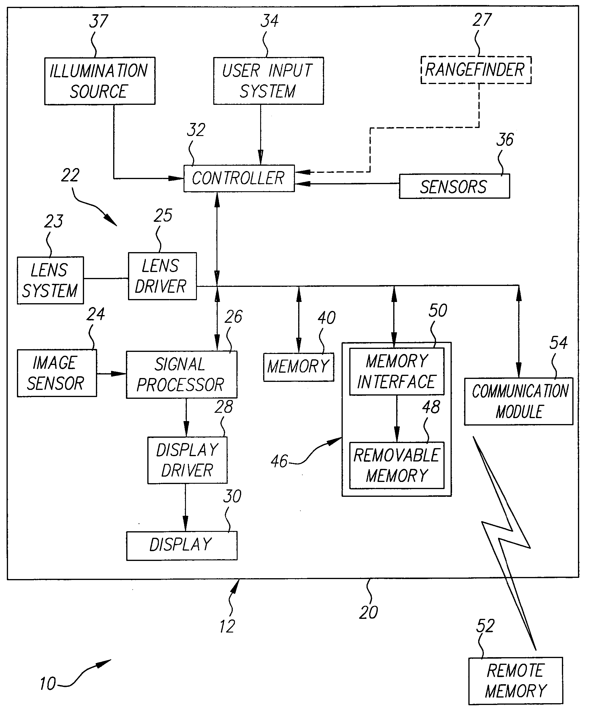 Image content sharing device and method