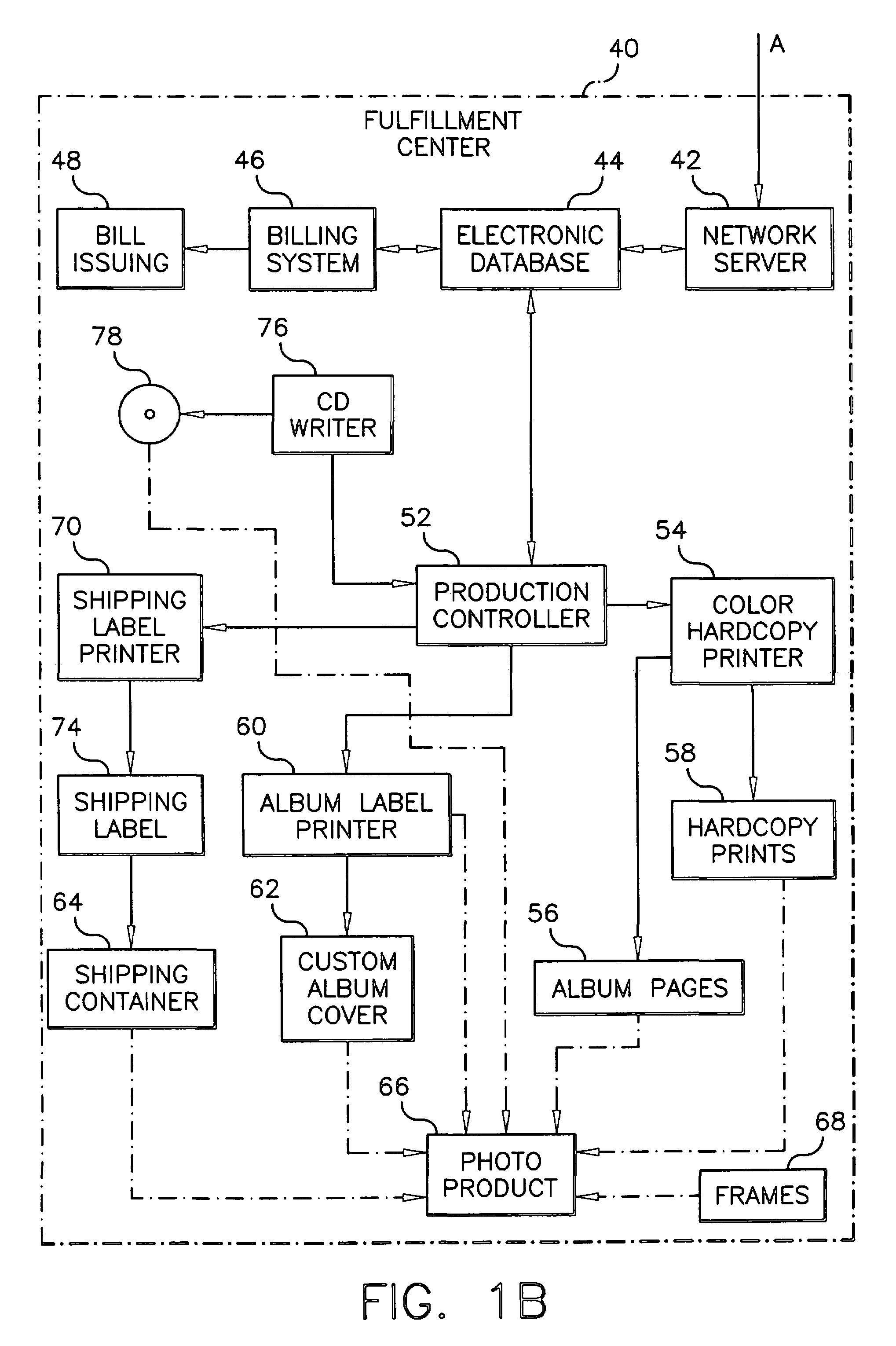 Effective transfer of images from a user to a service provider