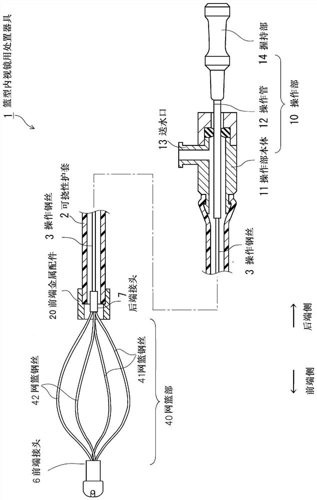 Basket-type treatment instrument for endoscope