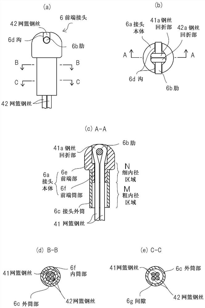 Basket-type treatment instrument for endoscope