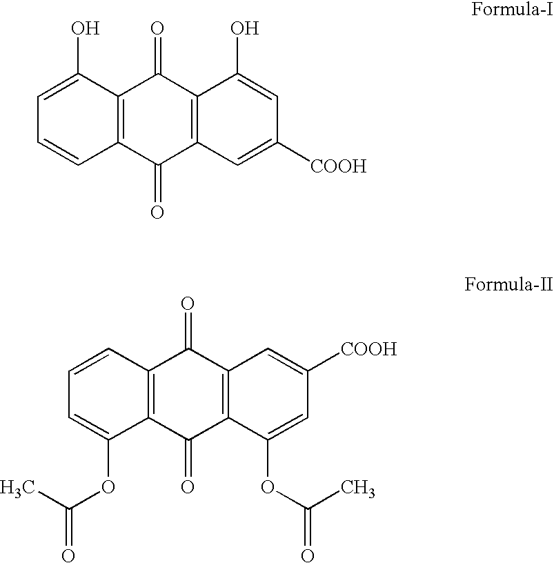 Pharmaceutical compositions of rhein or diacerein
