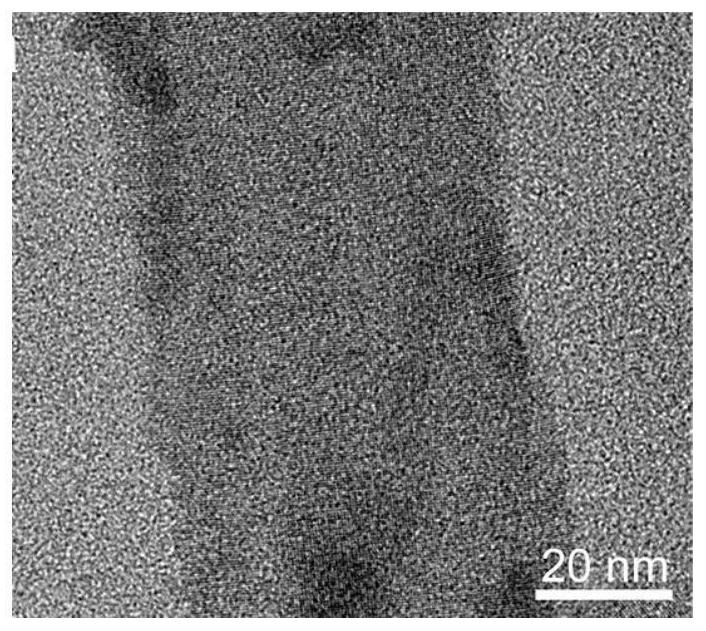 Method for preparing ethylenediamine-coated cadmium telluride sulfide nanobelt photocatalyst and separating uranium from radioactive wastewater