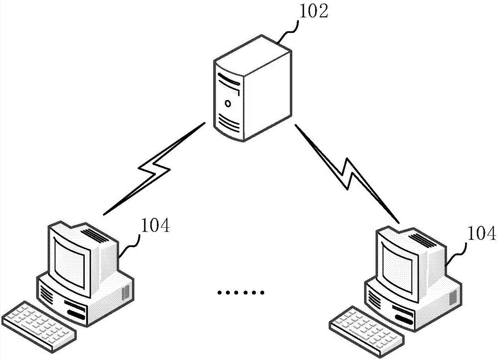 Data storage method, query method and device, storage medium and computer equipment
