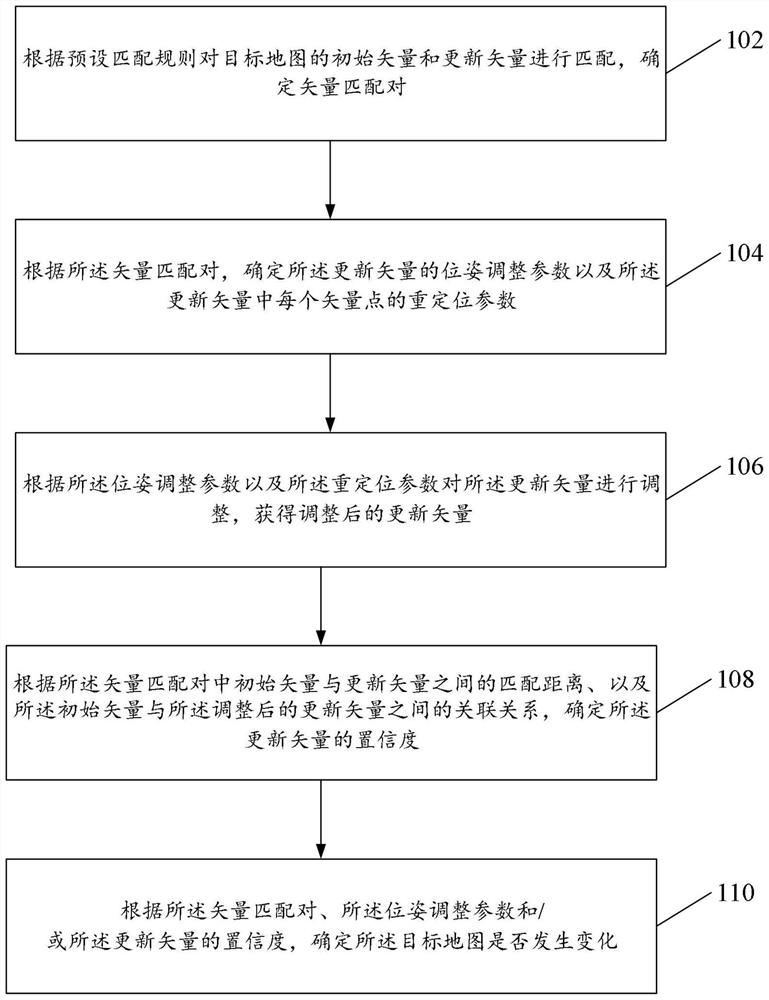 Vector-based map processing method and device