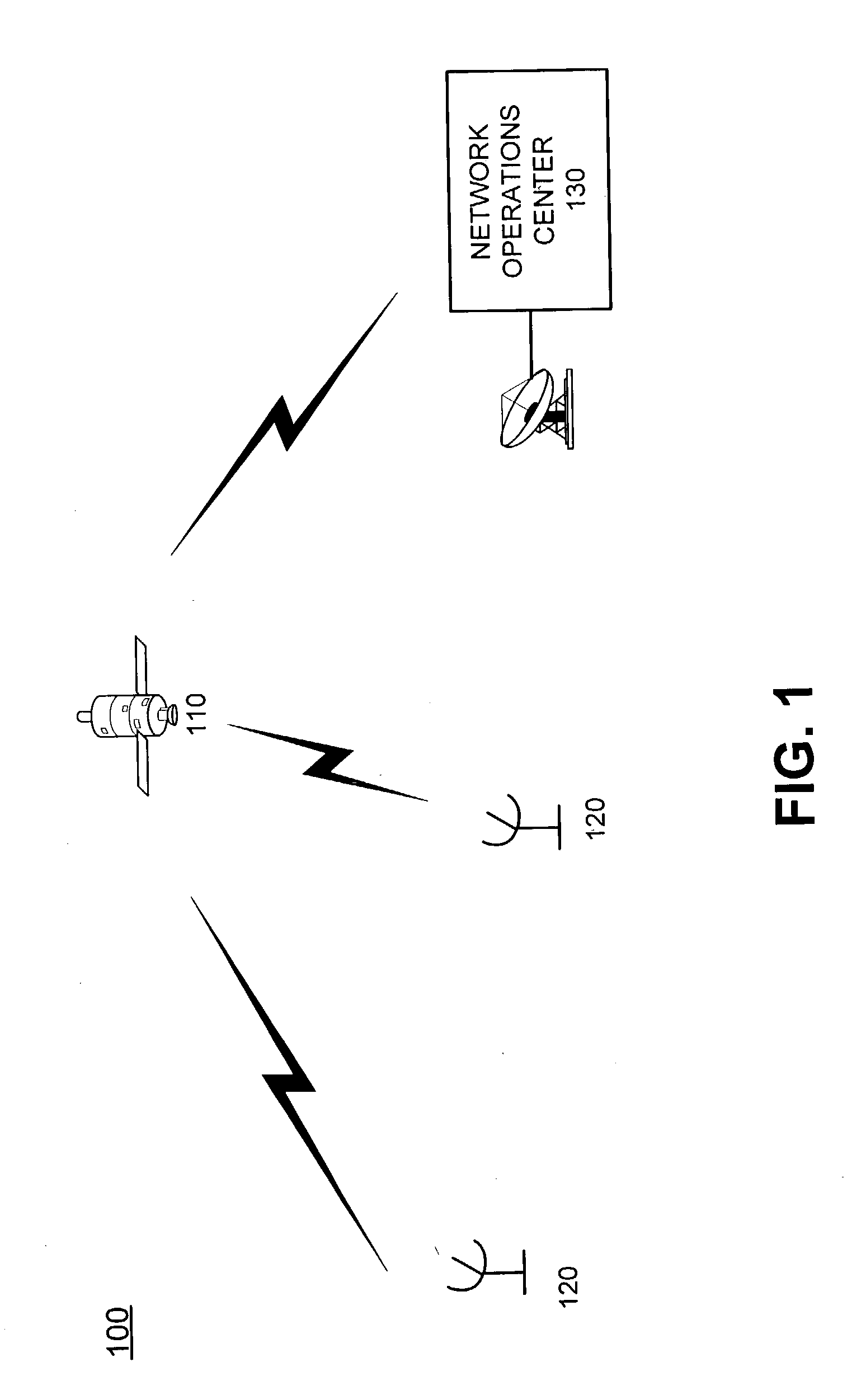 Method and apparatus for estimating beacon power variations