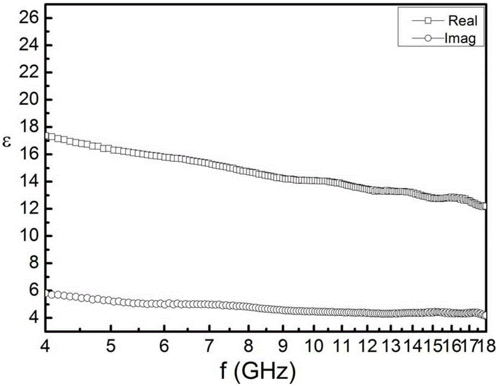 Low-insertion-loss self-biasing microstrip circulator based on magnetic nanowire arrays