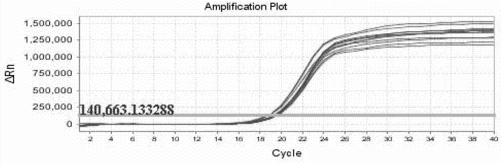 Method for detecting egg laying amount of insects by heat shock protein 83-1 gene