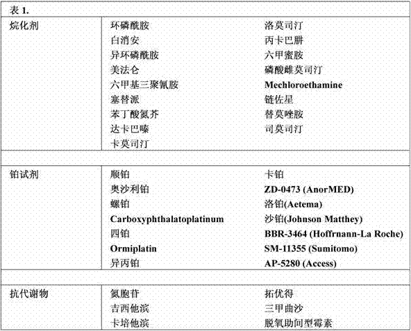 Piperazine derivatives as fasn inhibitors