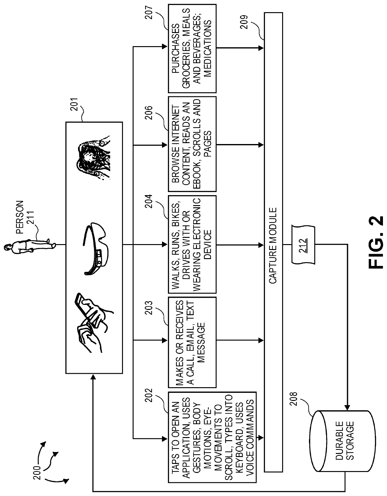 Forecasting Mood Changes from Digital Biomarkers