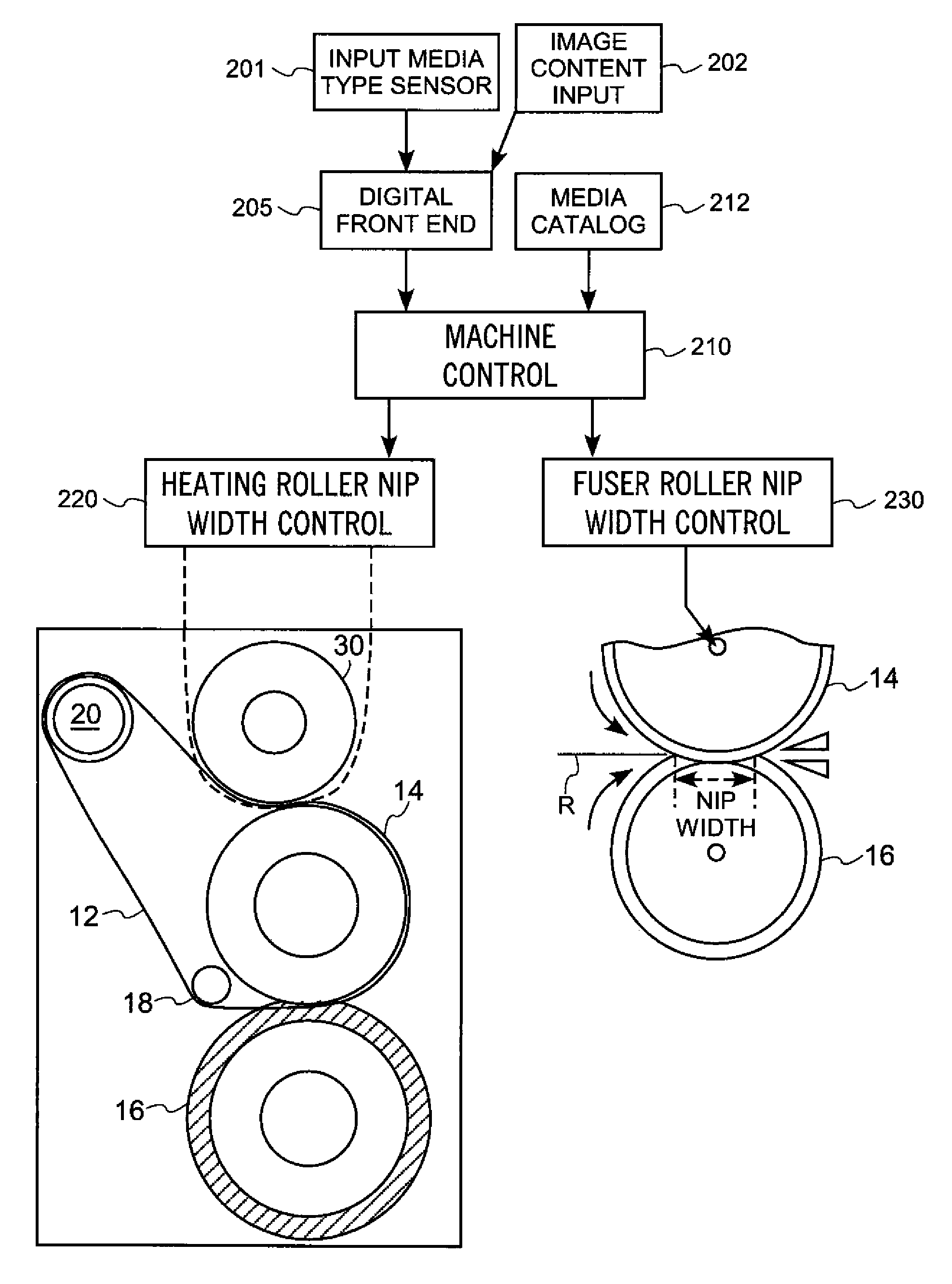 Fusing apparatus for high speed electrophotography system