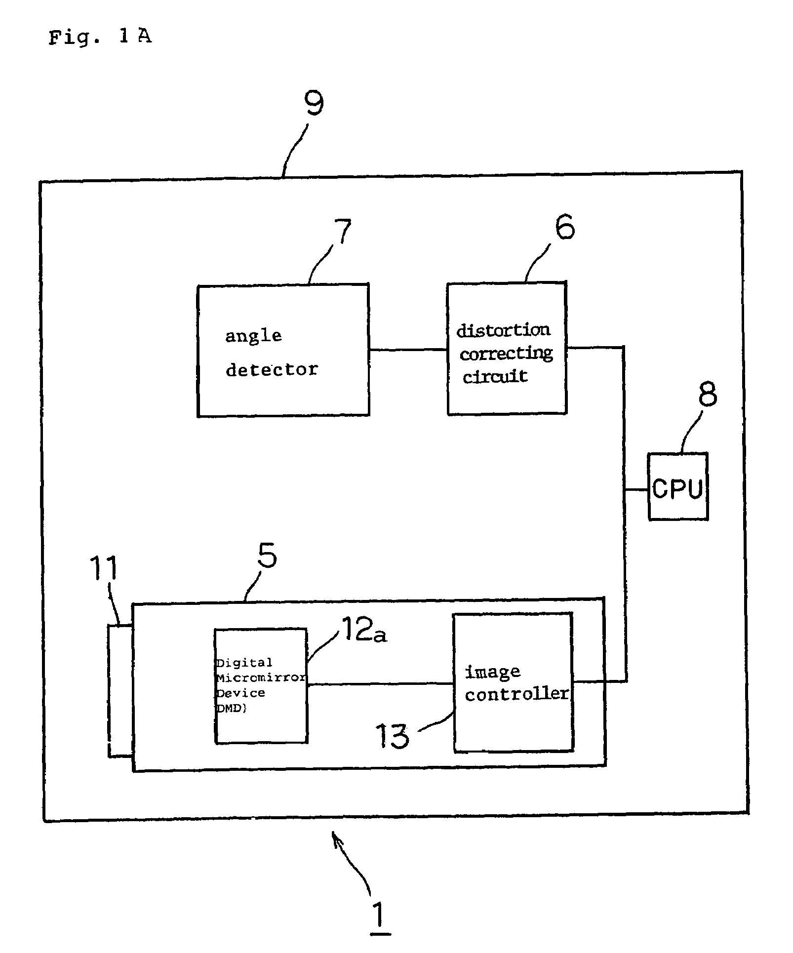 Projector and method of correcting projected image distortion